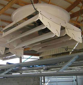 東石賽可龍風(fēng)機(jī)：風(fēng)力大，風(fēng)向靈活，性能卓著